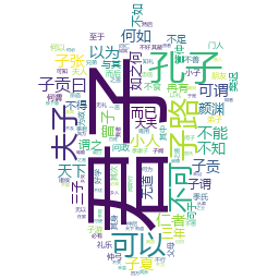 词云图